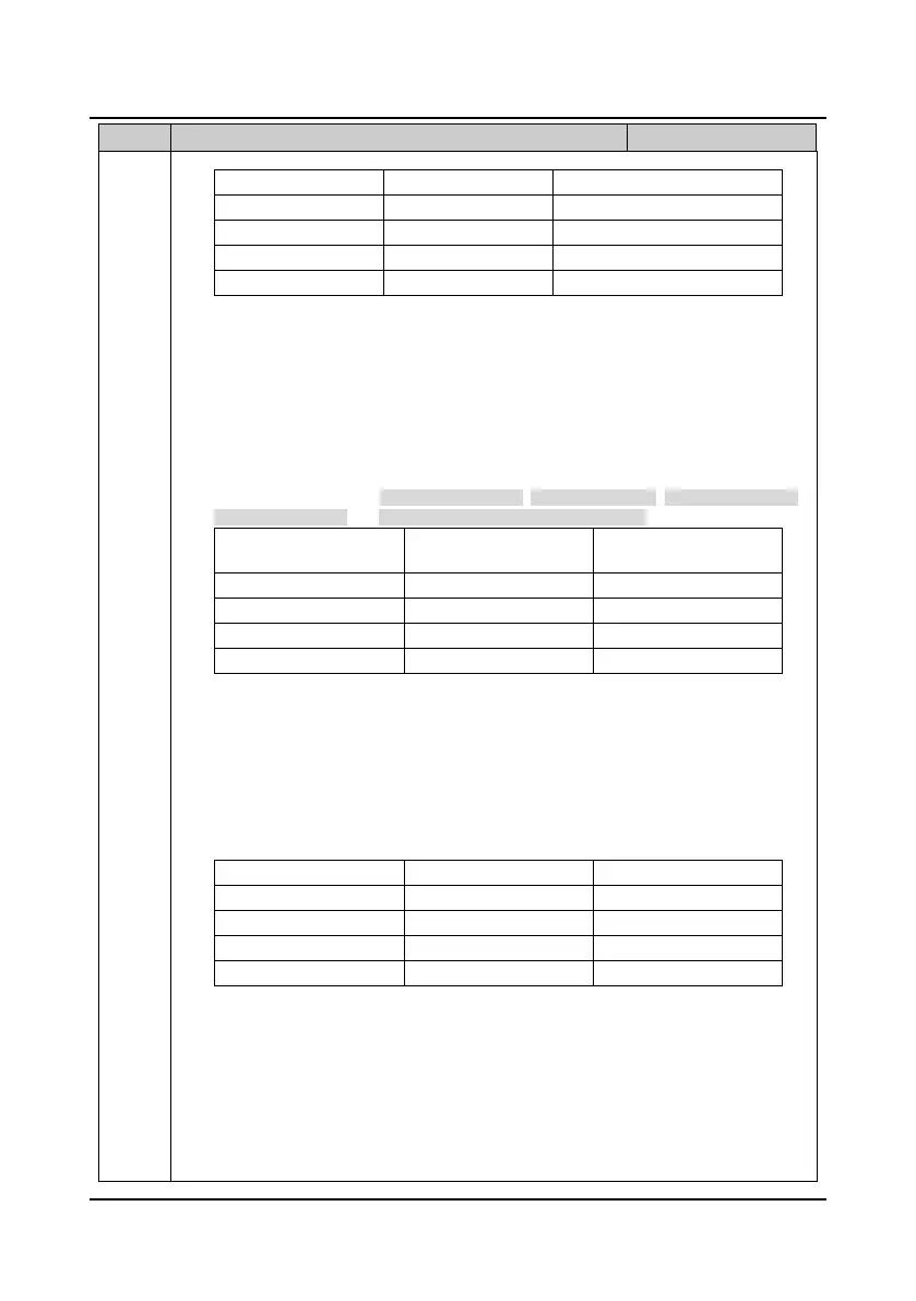 Page #92 background image