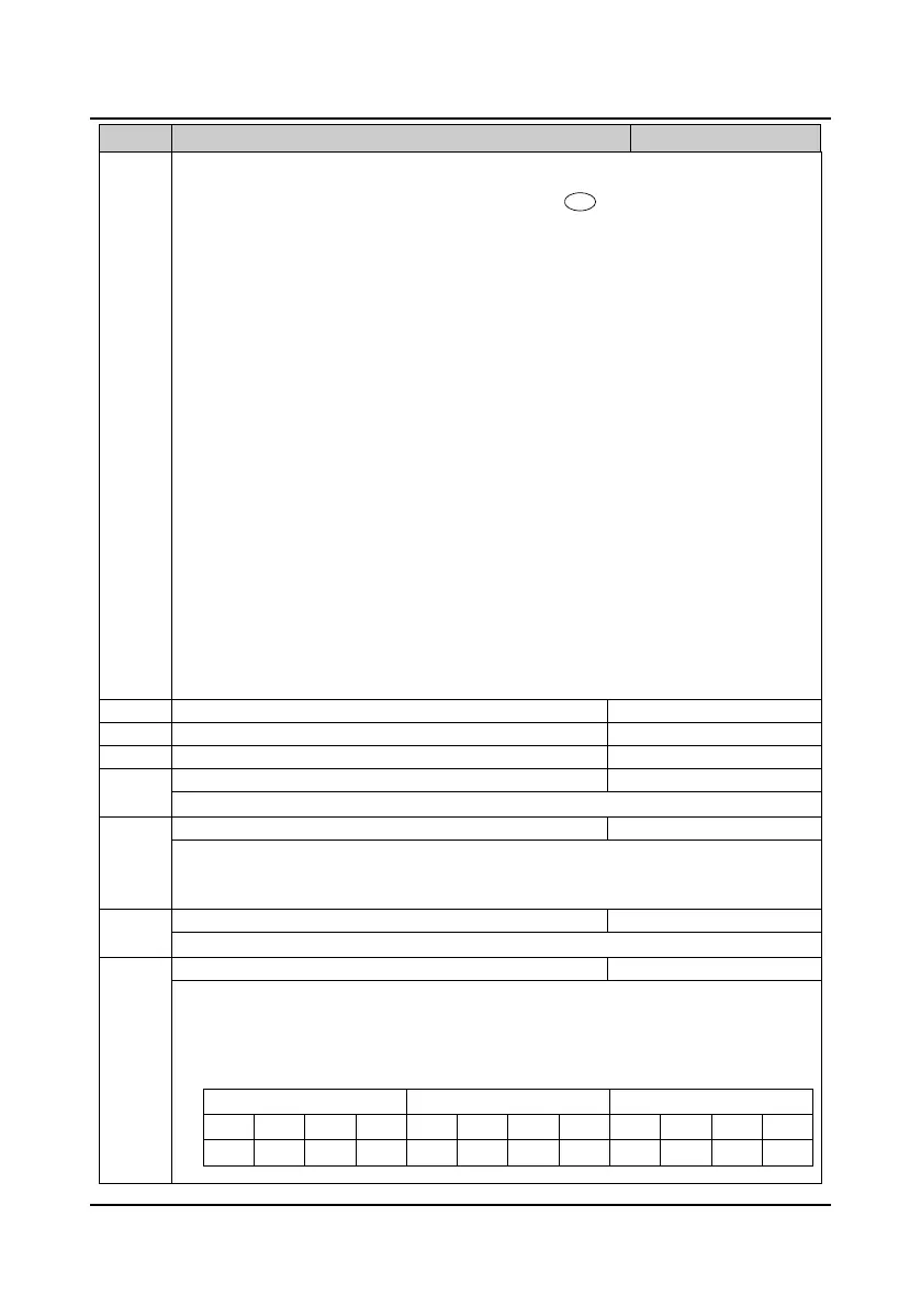 Page #94 background image