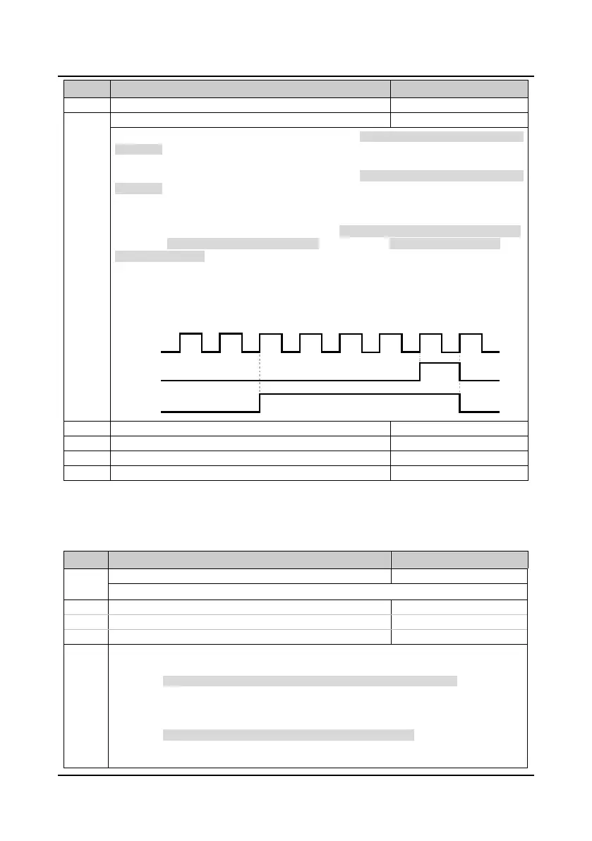 Page #100 background image