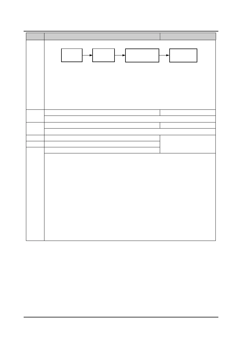 Page #102 background image