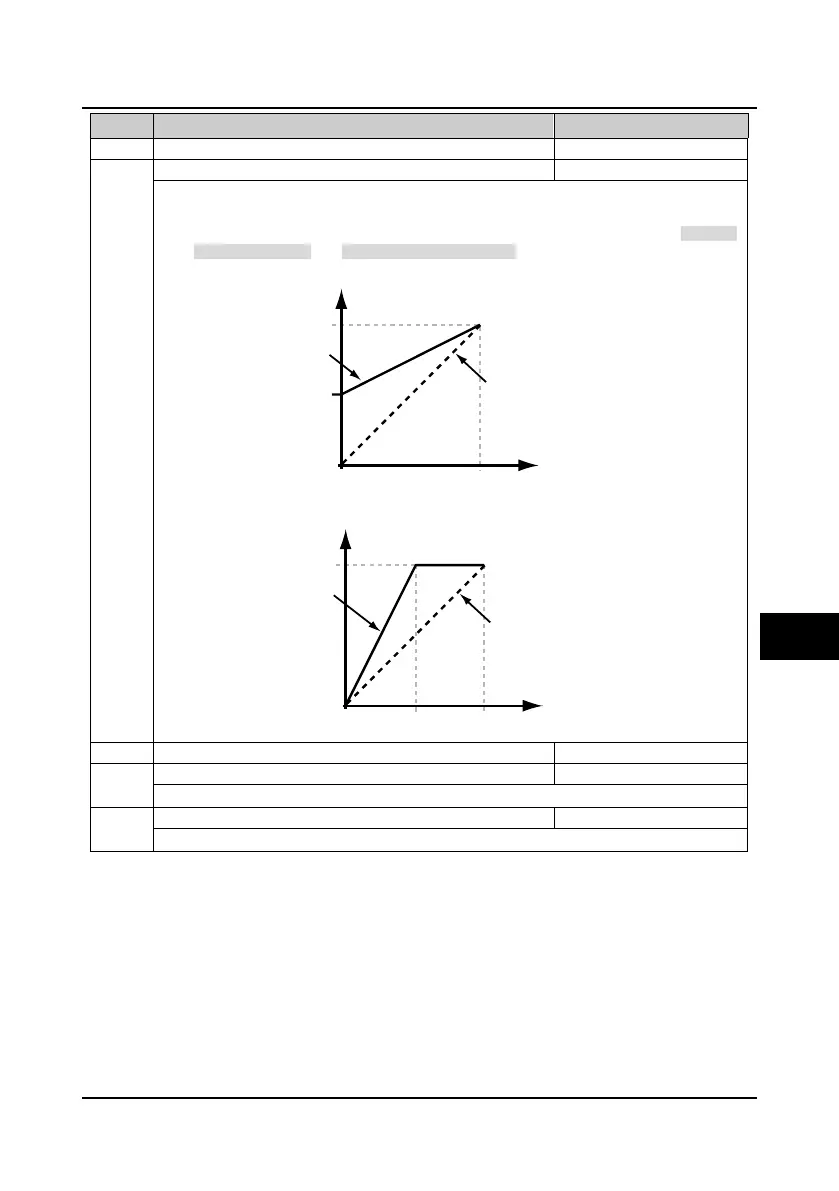 Page #103 background image