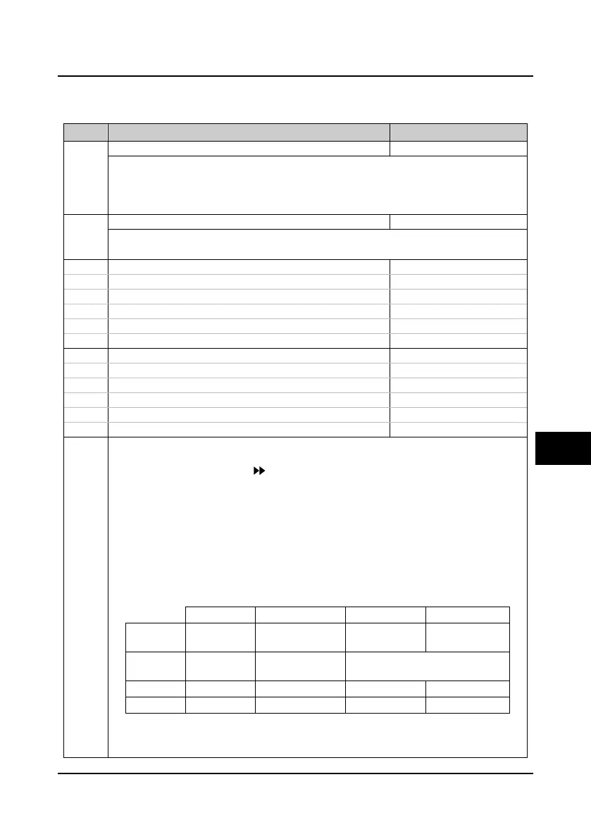 Page #105 background image