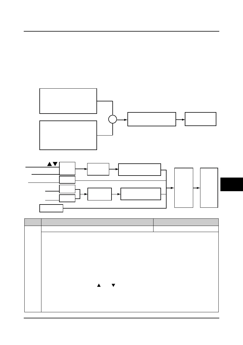 Page #107 background image