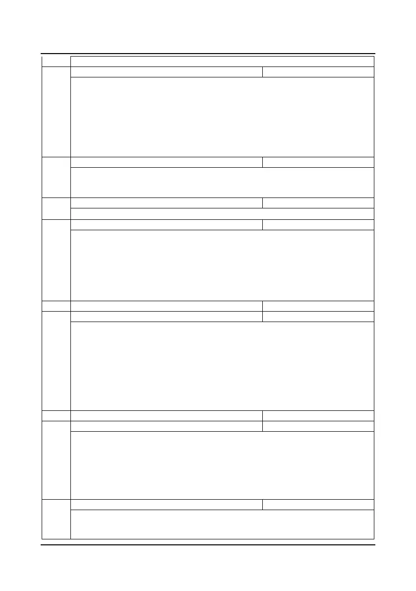 Page #108 background image