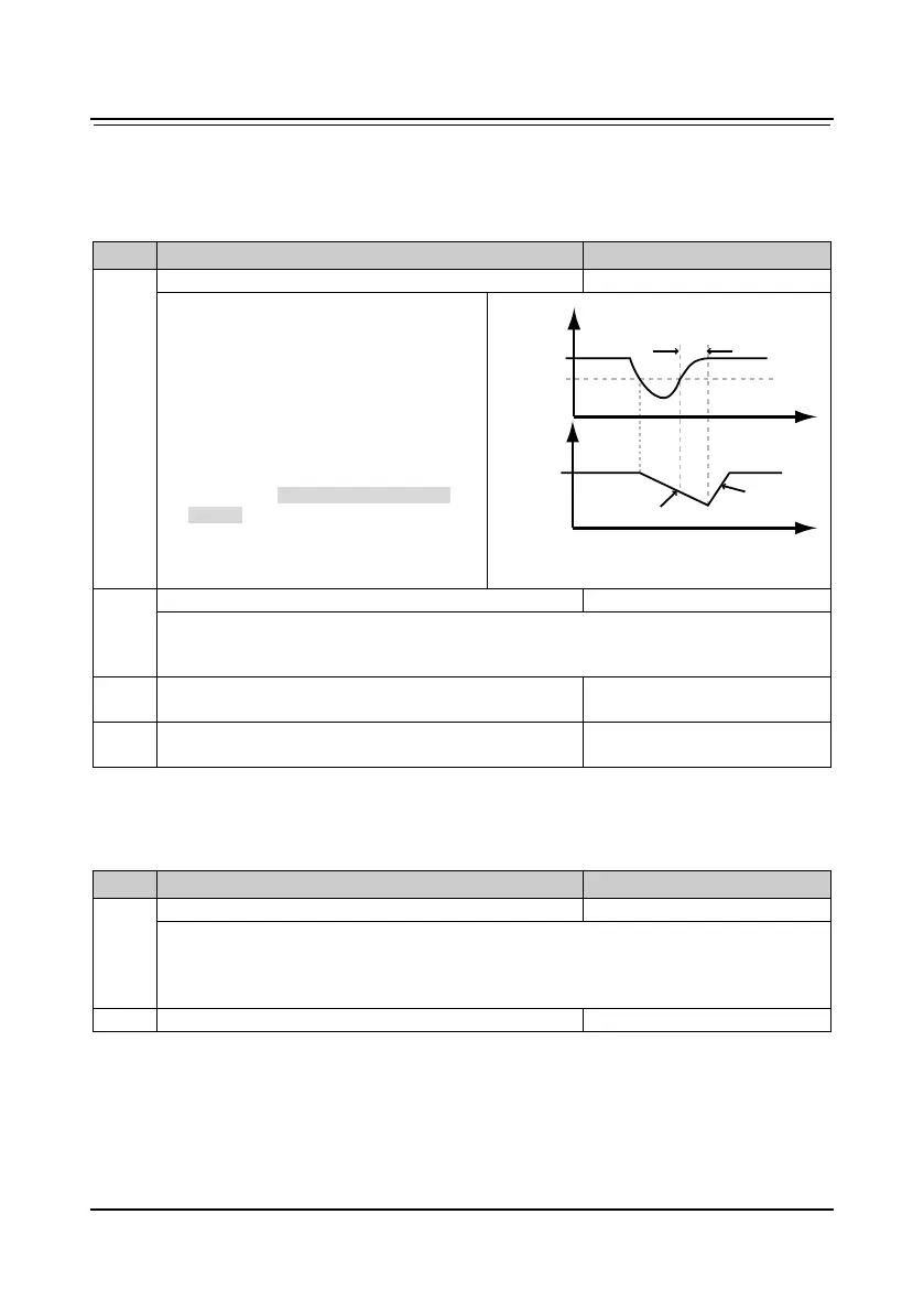Page #110 background image