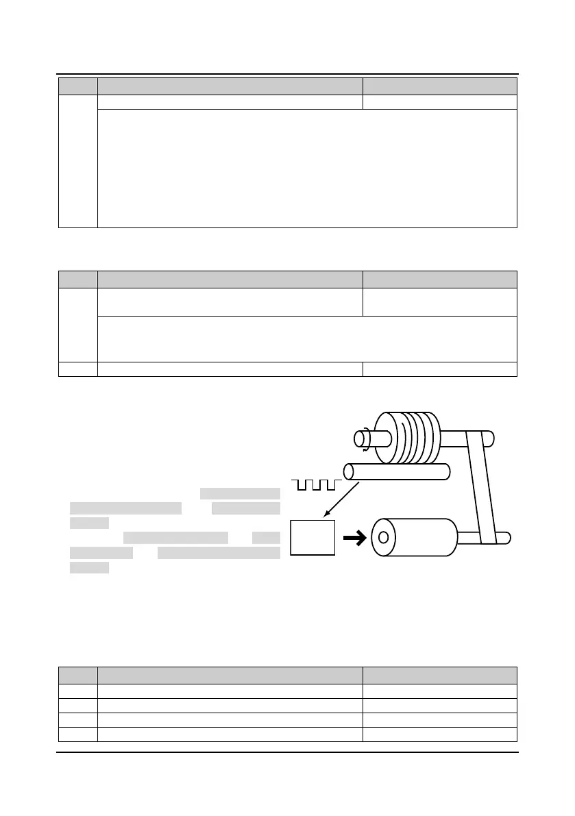 Page #112 background image