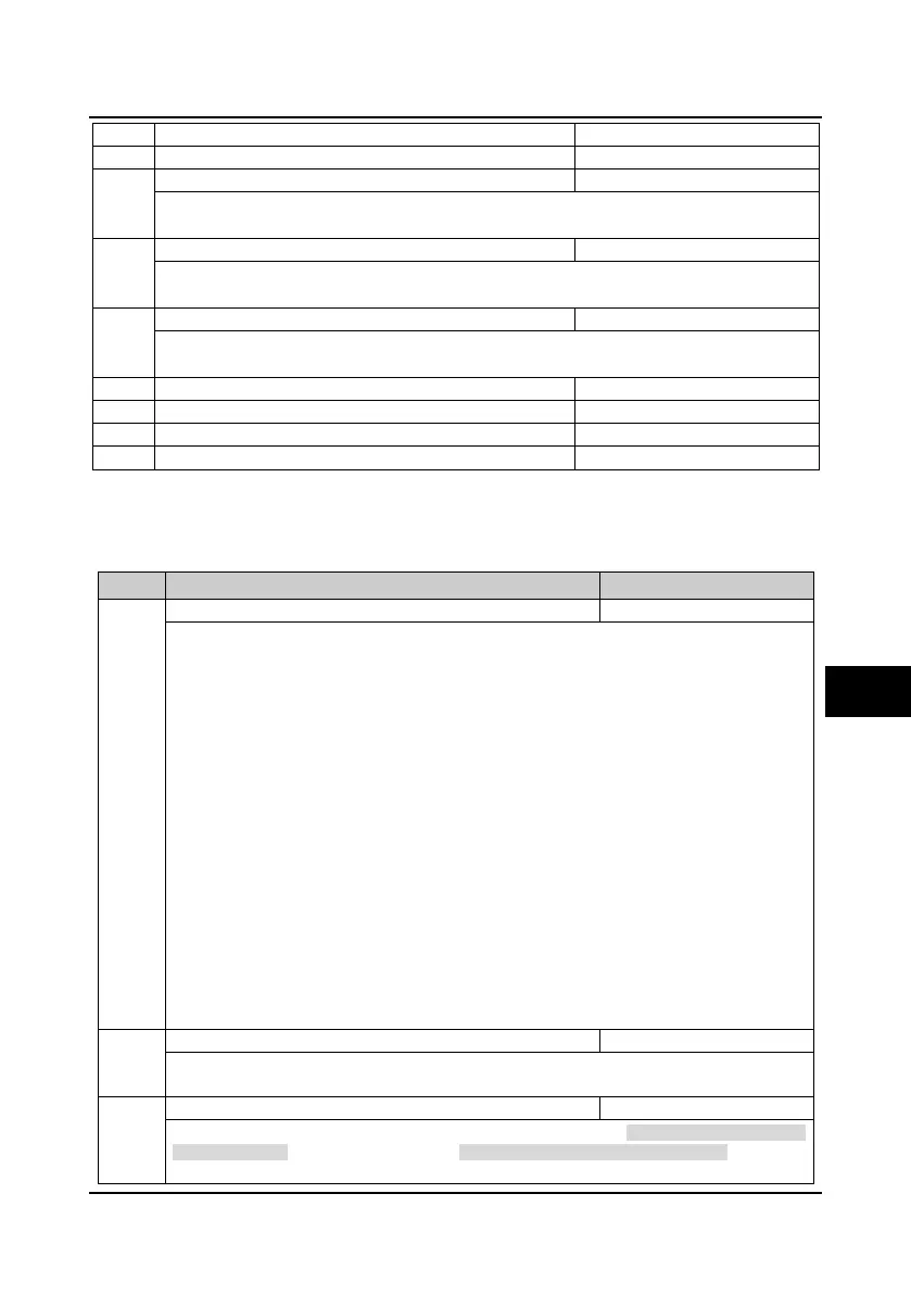 Page #113 background image