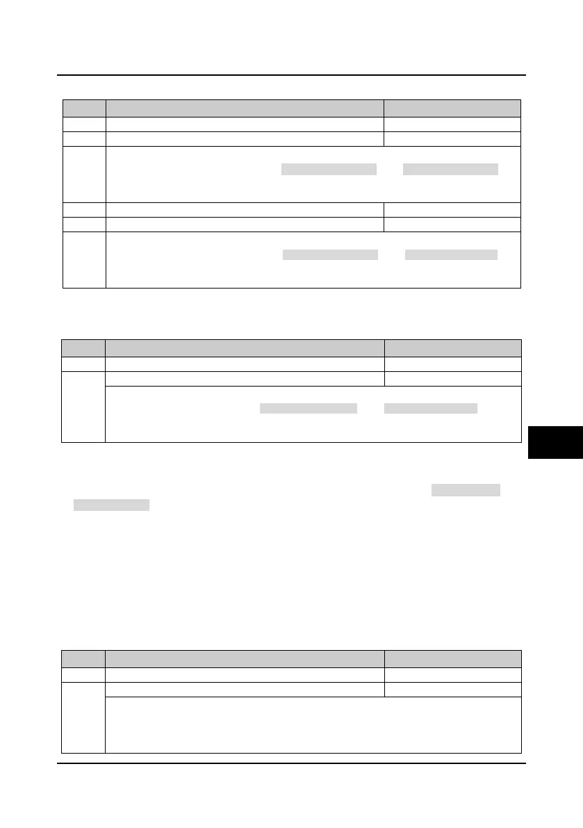Page #115 background image