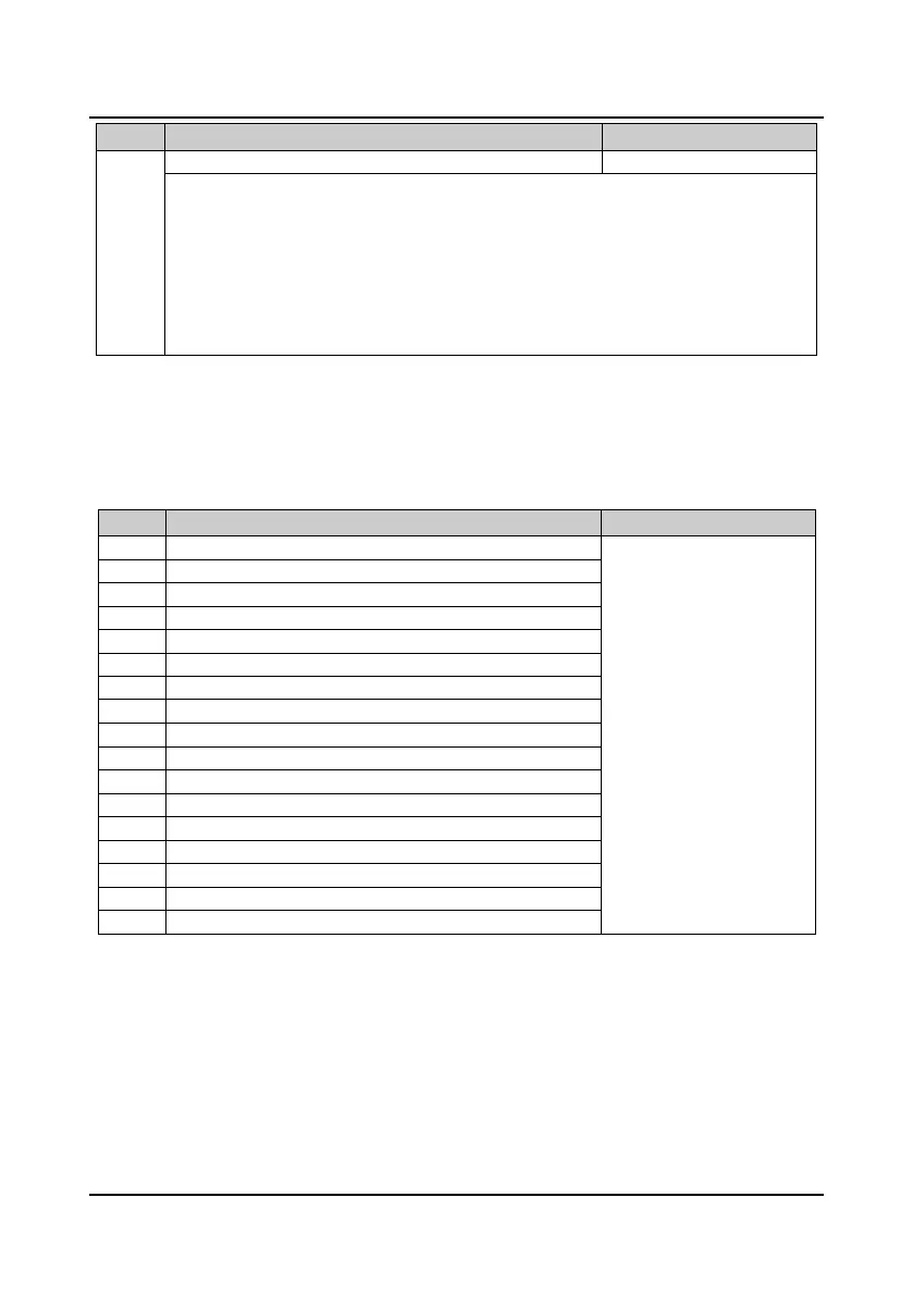 Page #116 background image