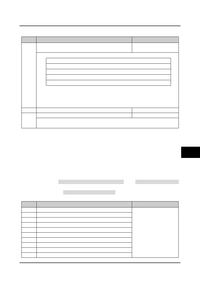 Page #117 background image