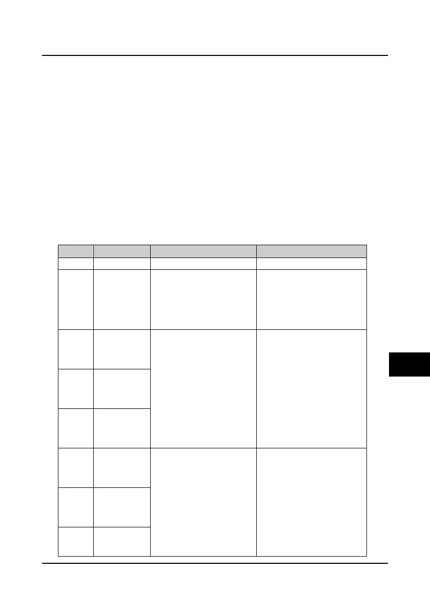 Page #119 background image