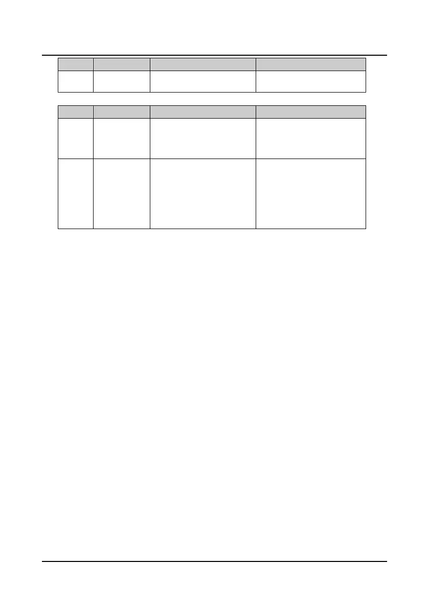 Page #122 background image