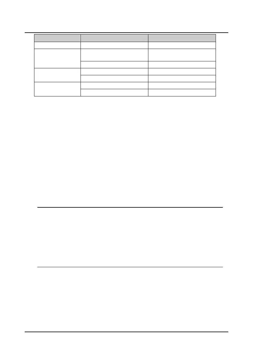 Page #124 background image