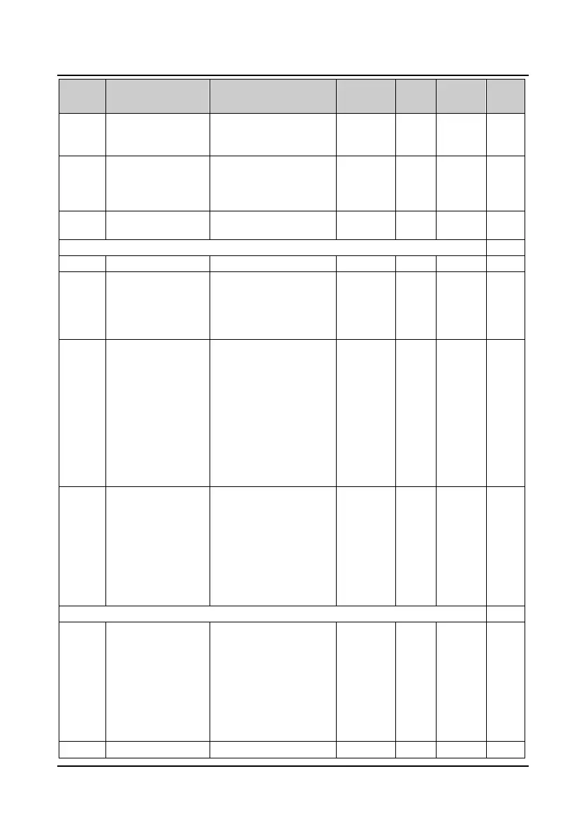 Page #132 background image