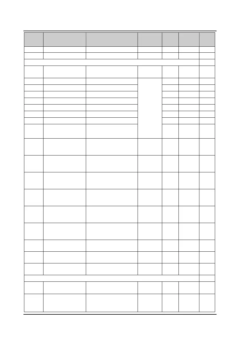 Page #134 background image