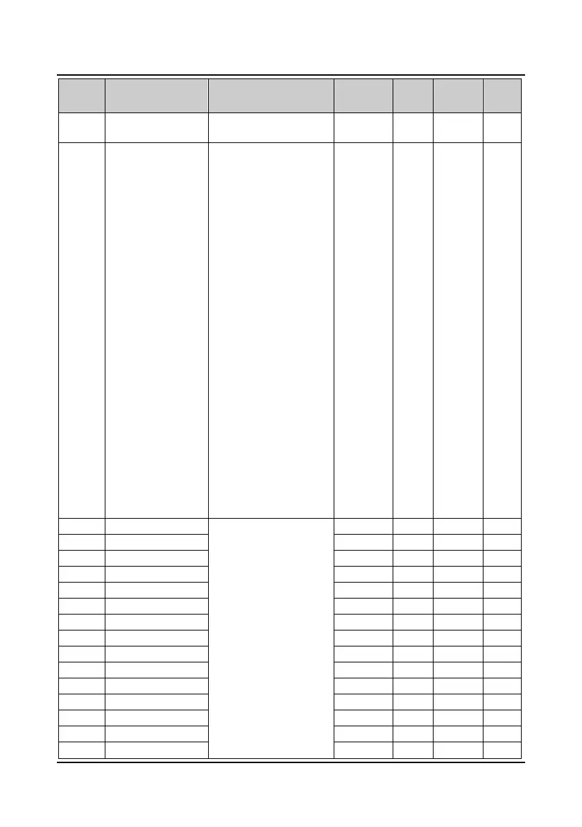 Page #138 background image