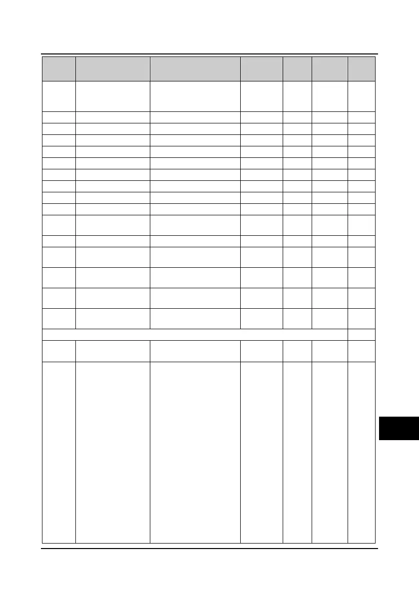 Page #139 background image