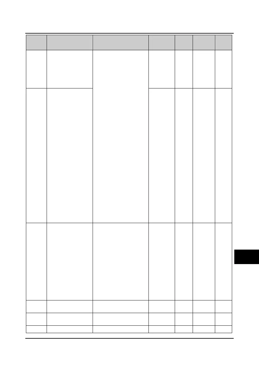 Page #149 background image