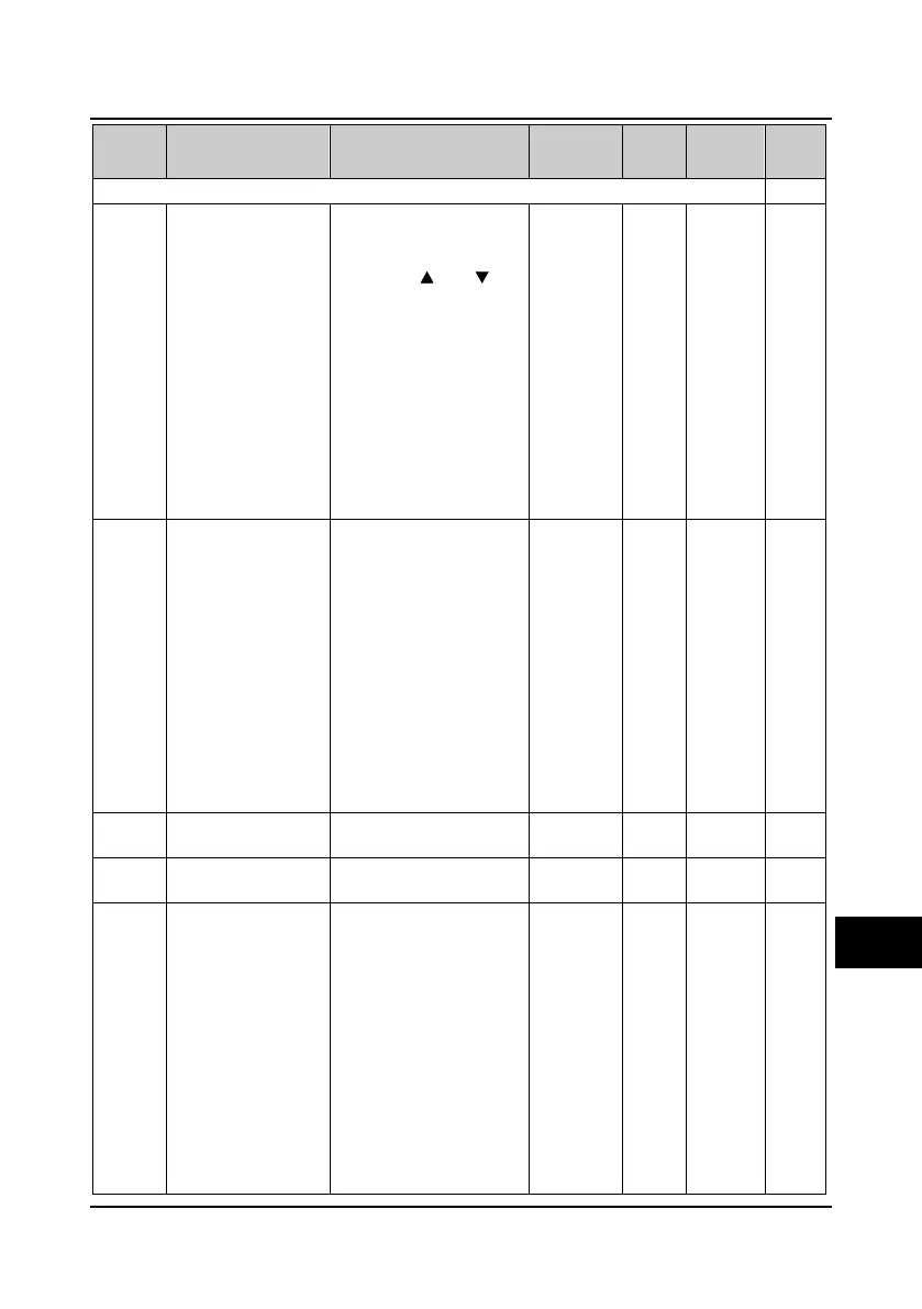 Page #155 background image