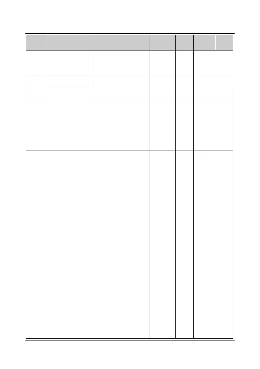 Page #160 background image