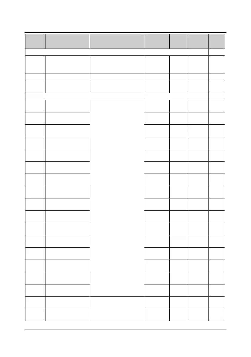 Page #162 background image