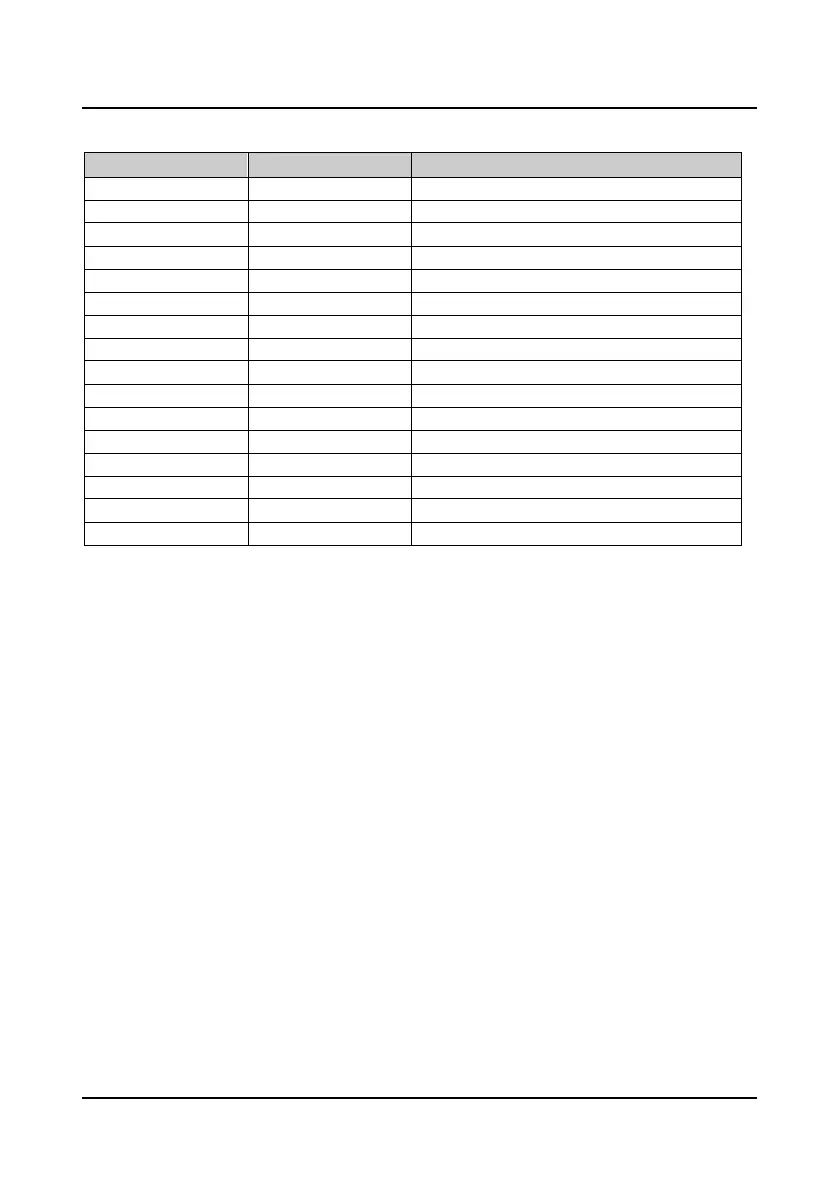 Page #164 background image