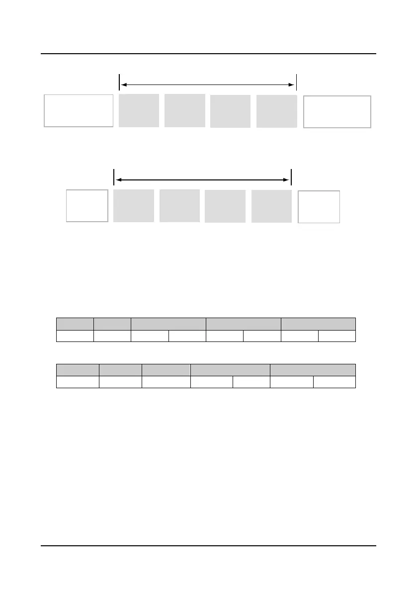 Page #166 background image