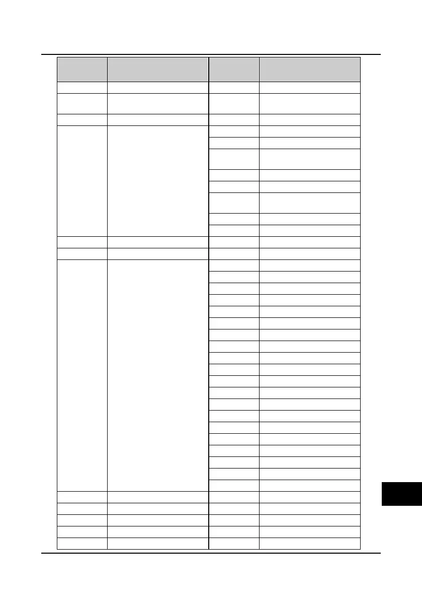 Page #175 background image