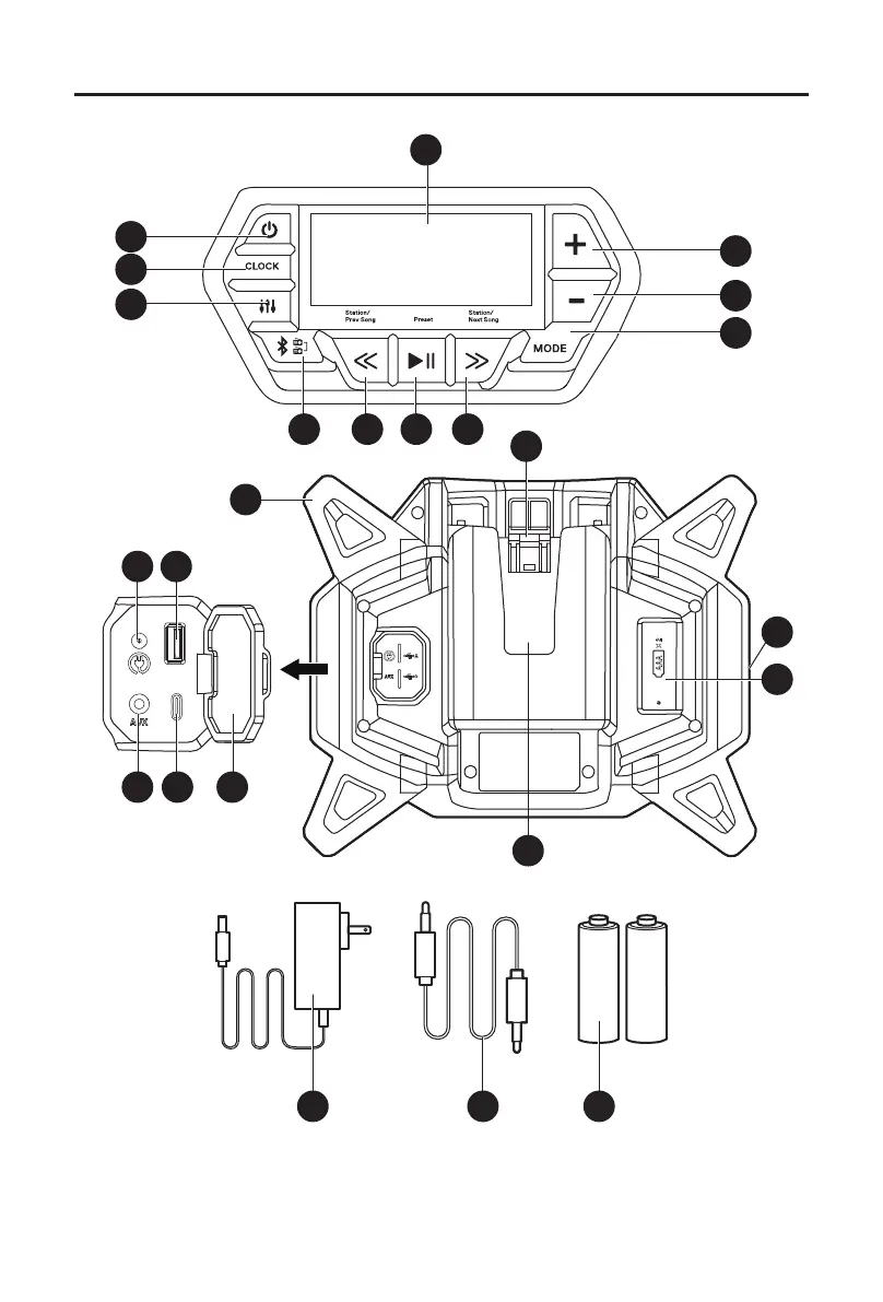 Page #3 background image