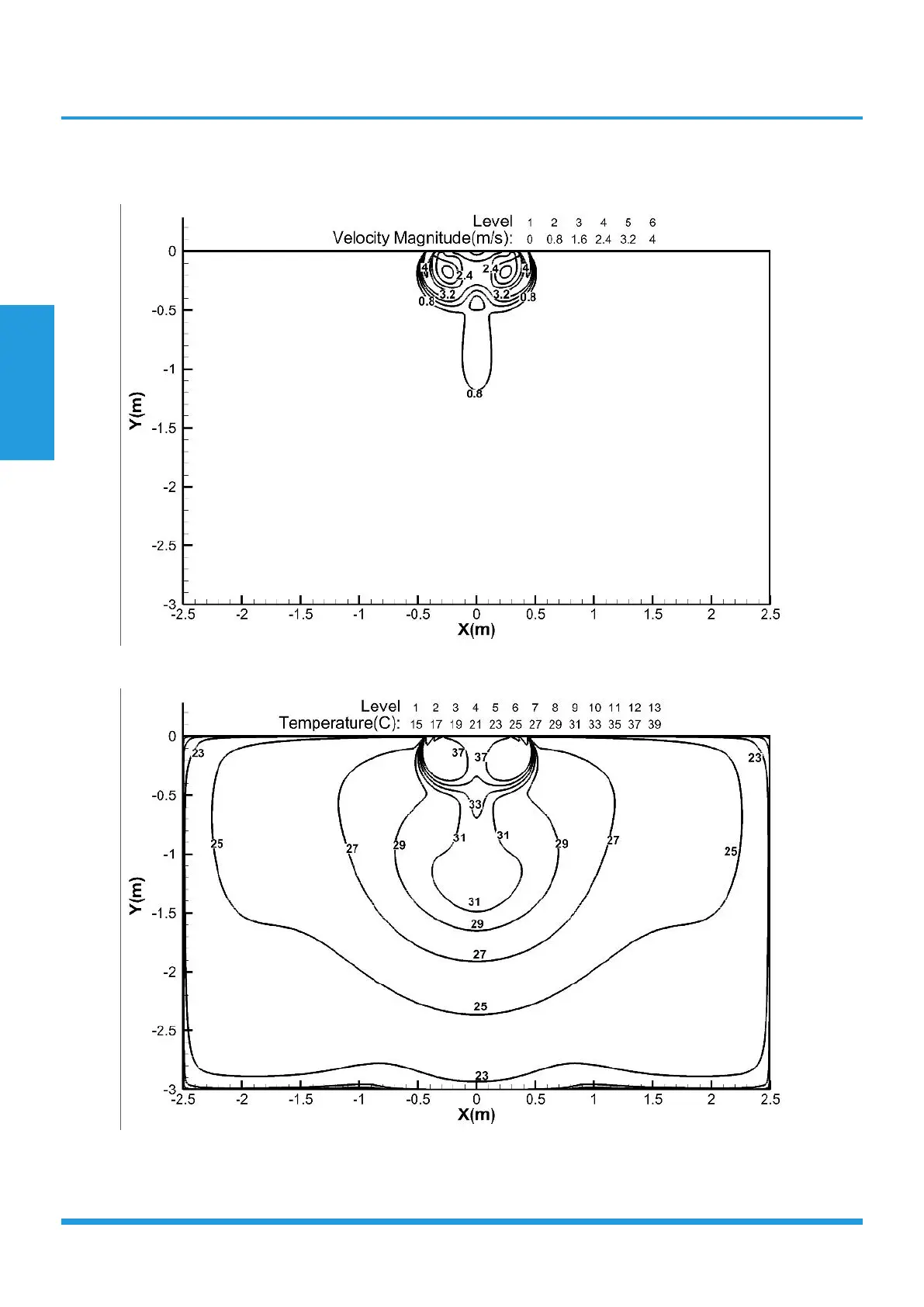 Page #40 background image