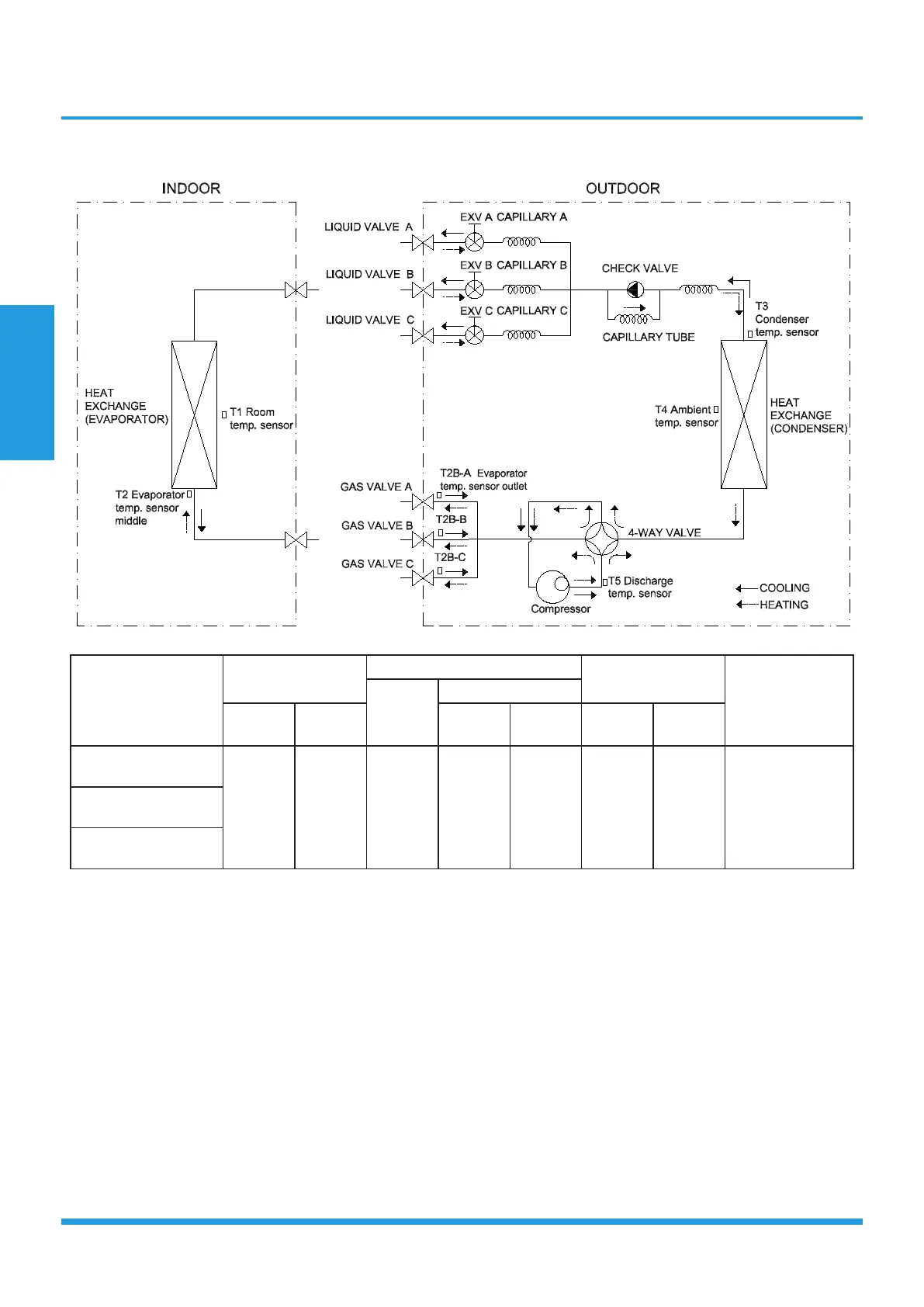 Page #58 background image