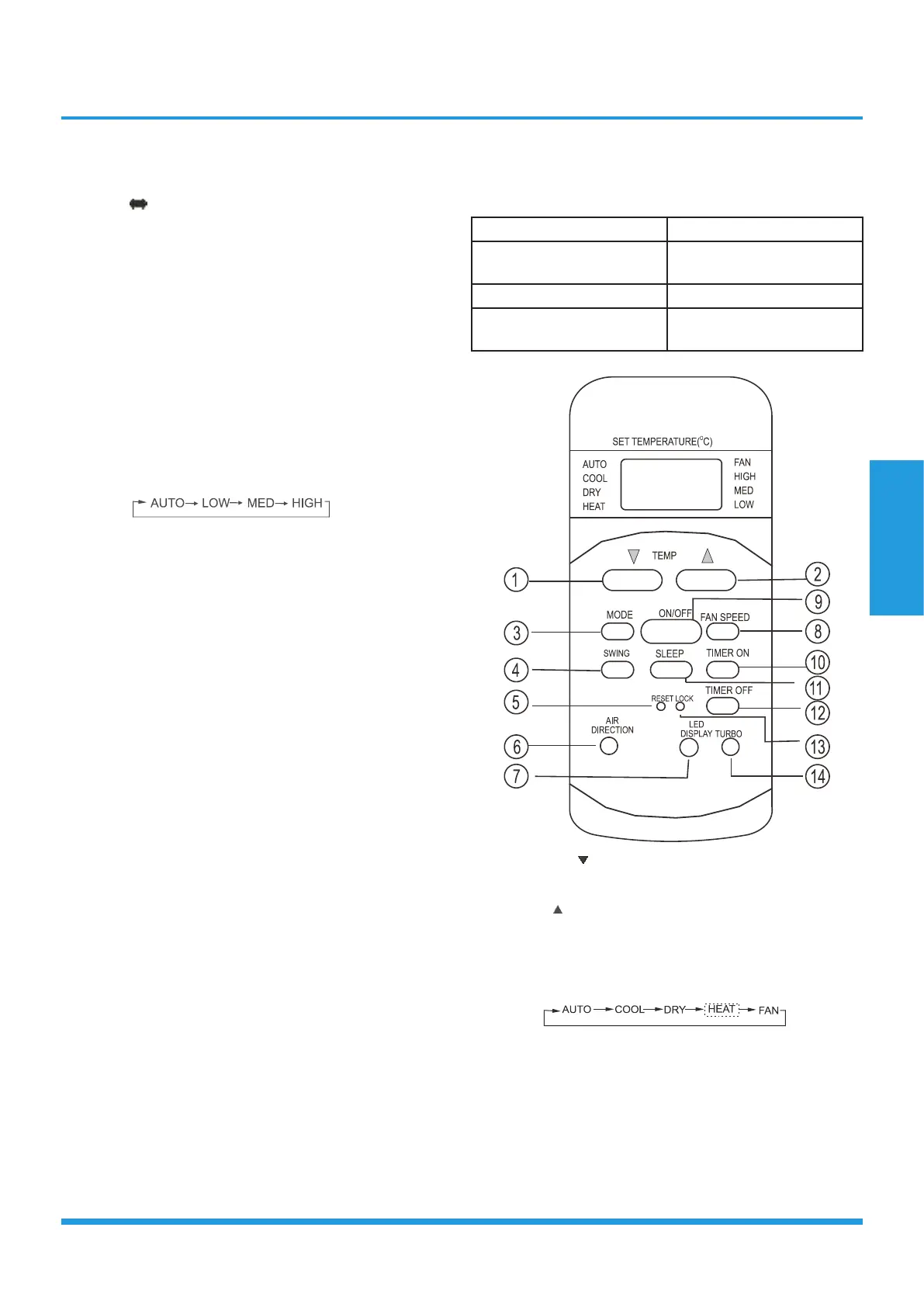Page #87 background image