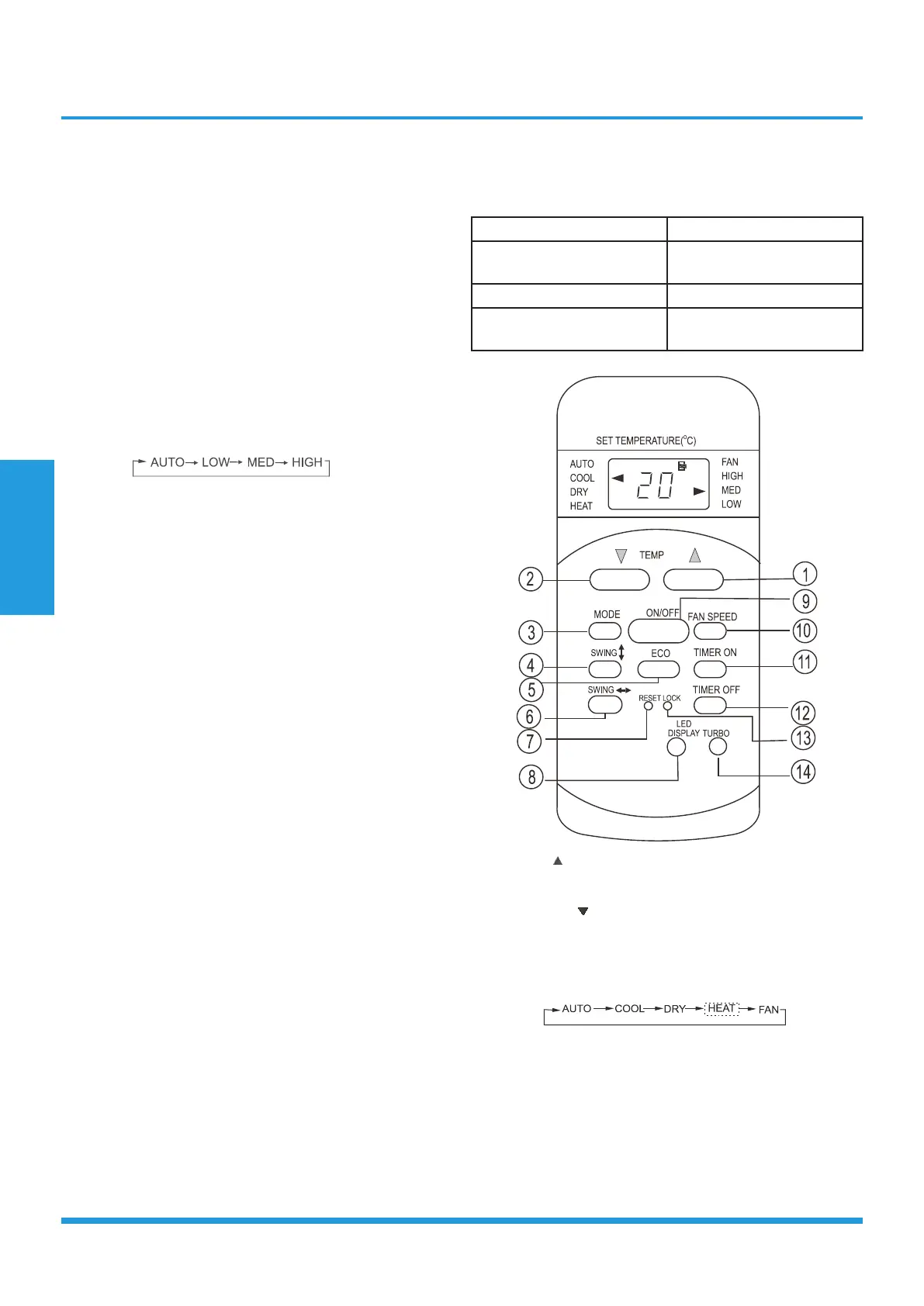 Page #88 background image