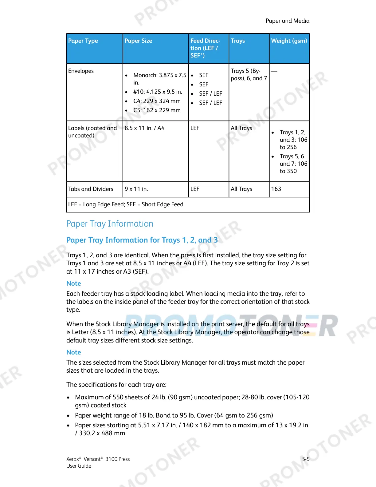 Page #43 background image