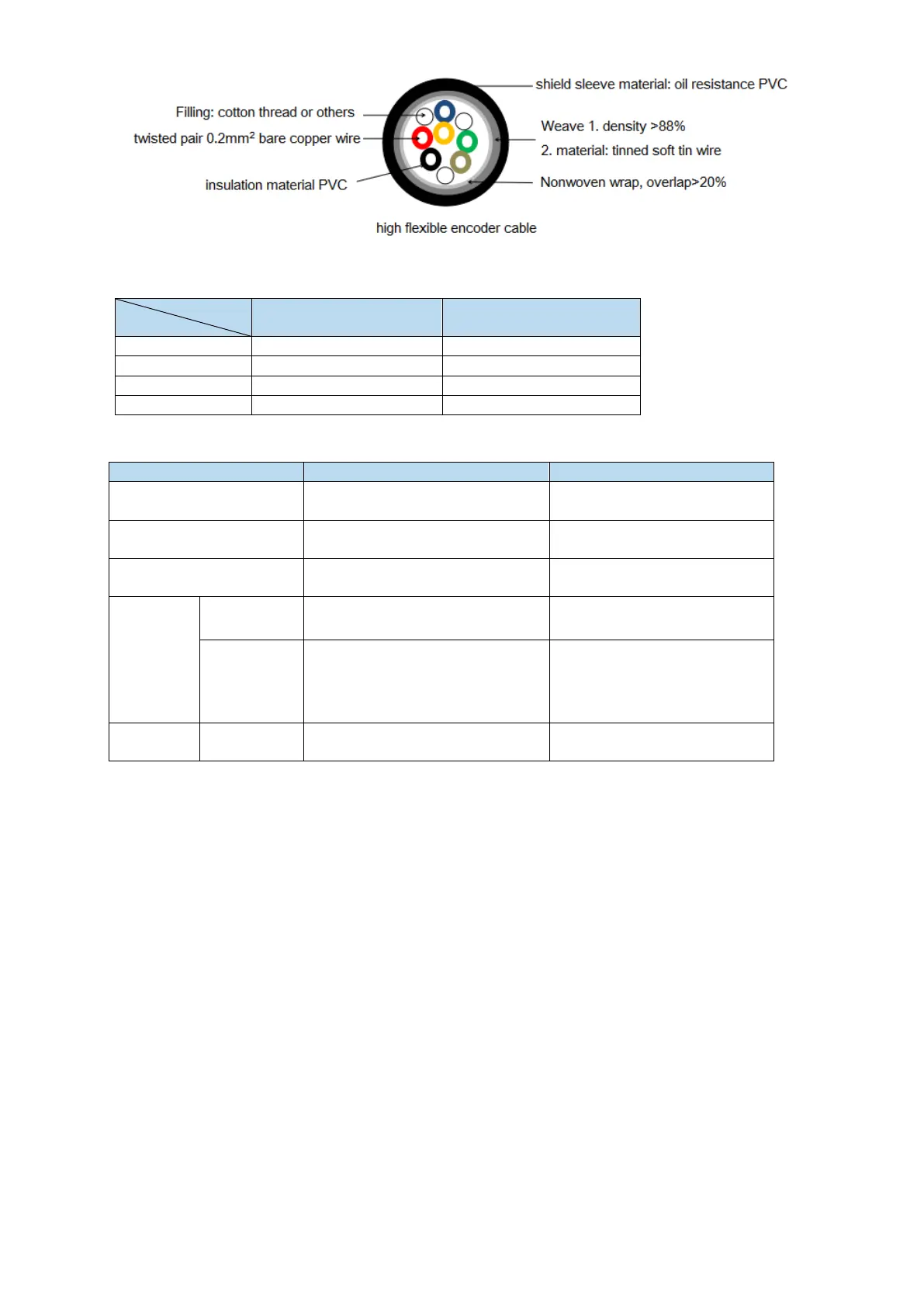 Page #24 background image