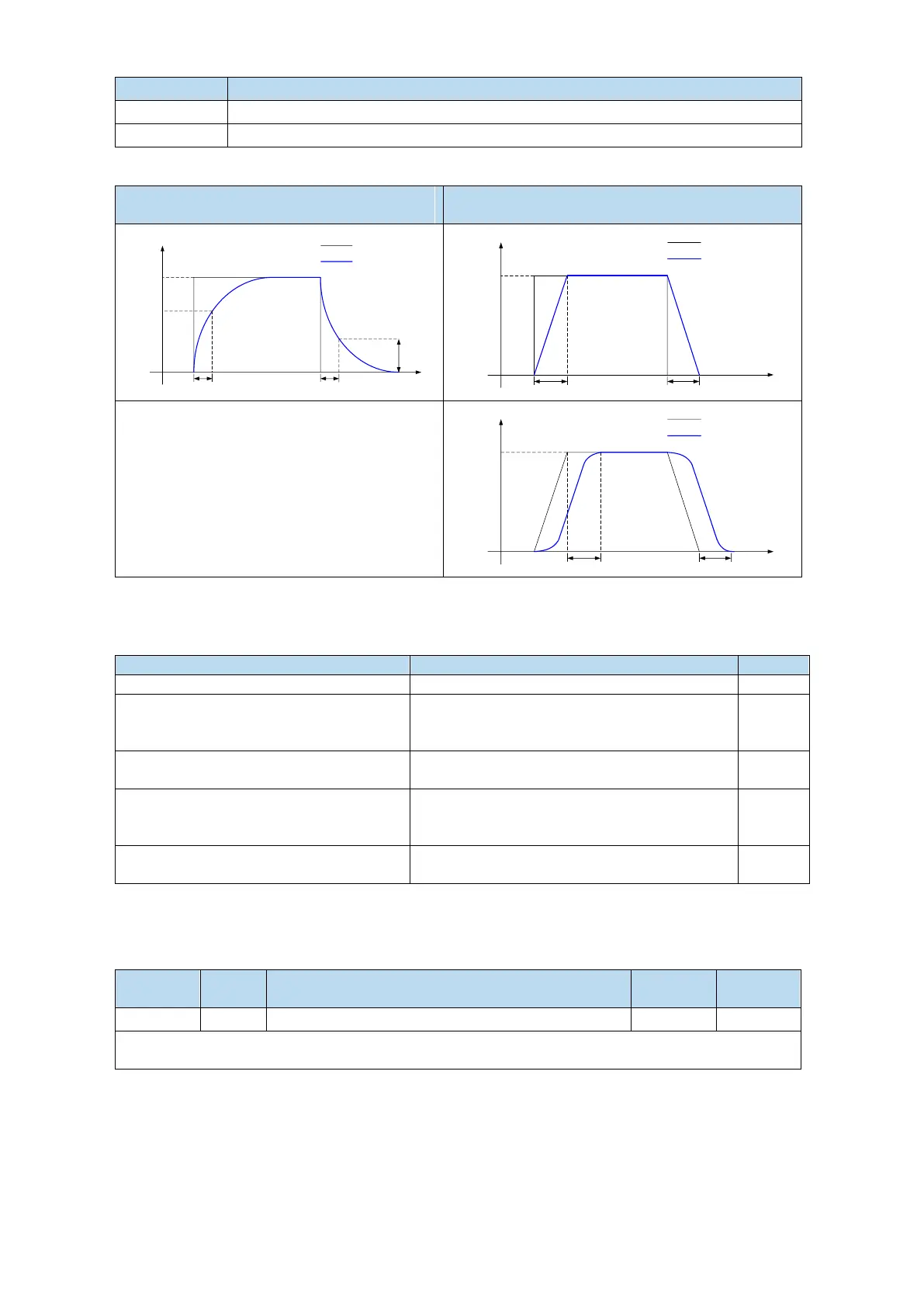 Page #75 background image
