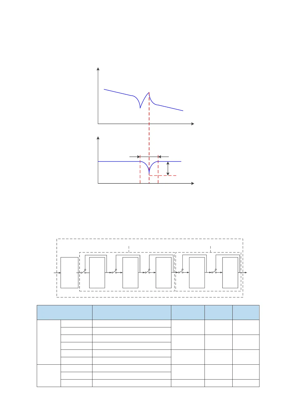 Page #124 background image