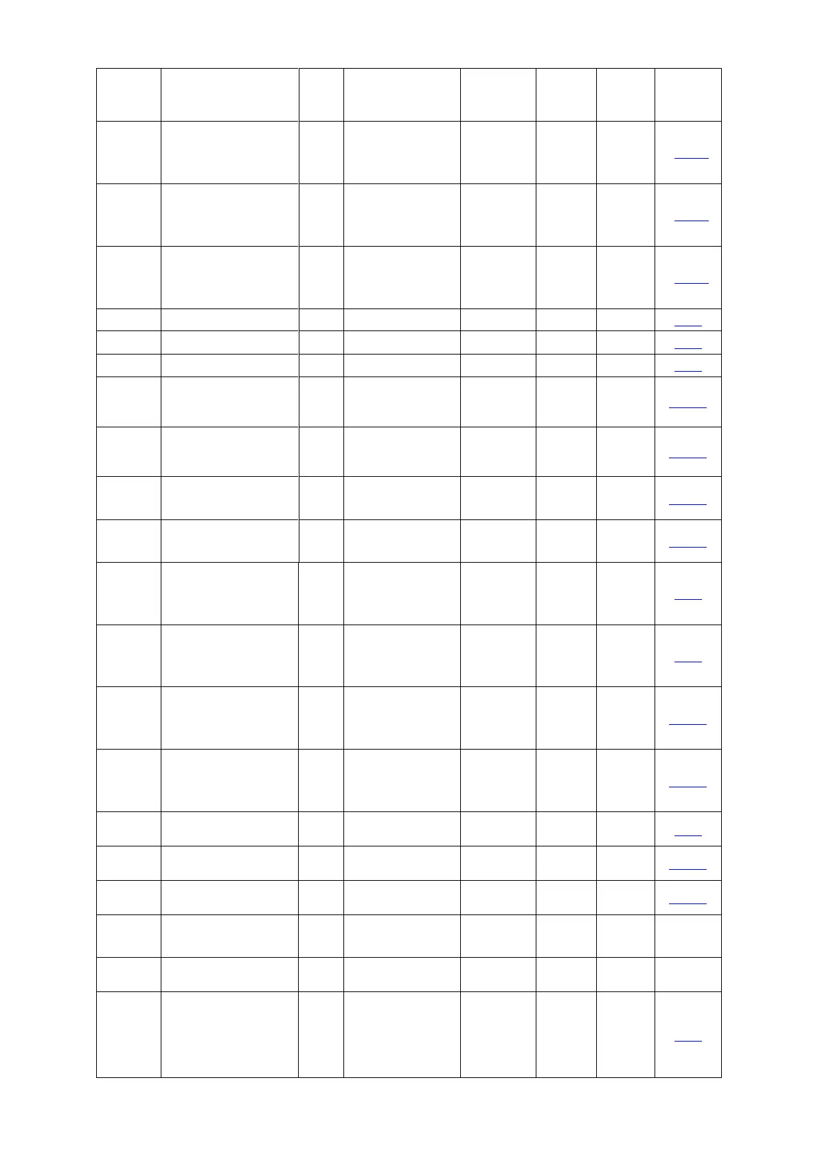 Page #146 background image