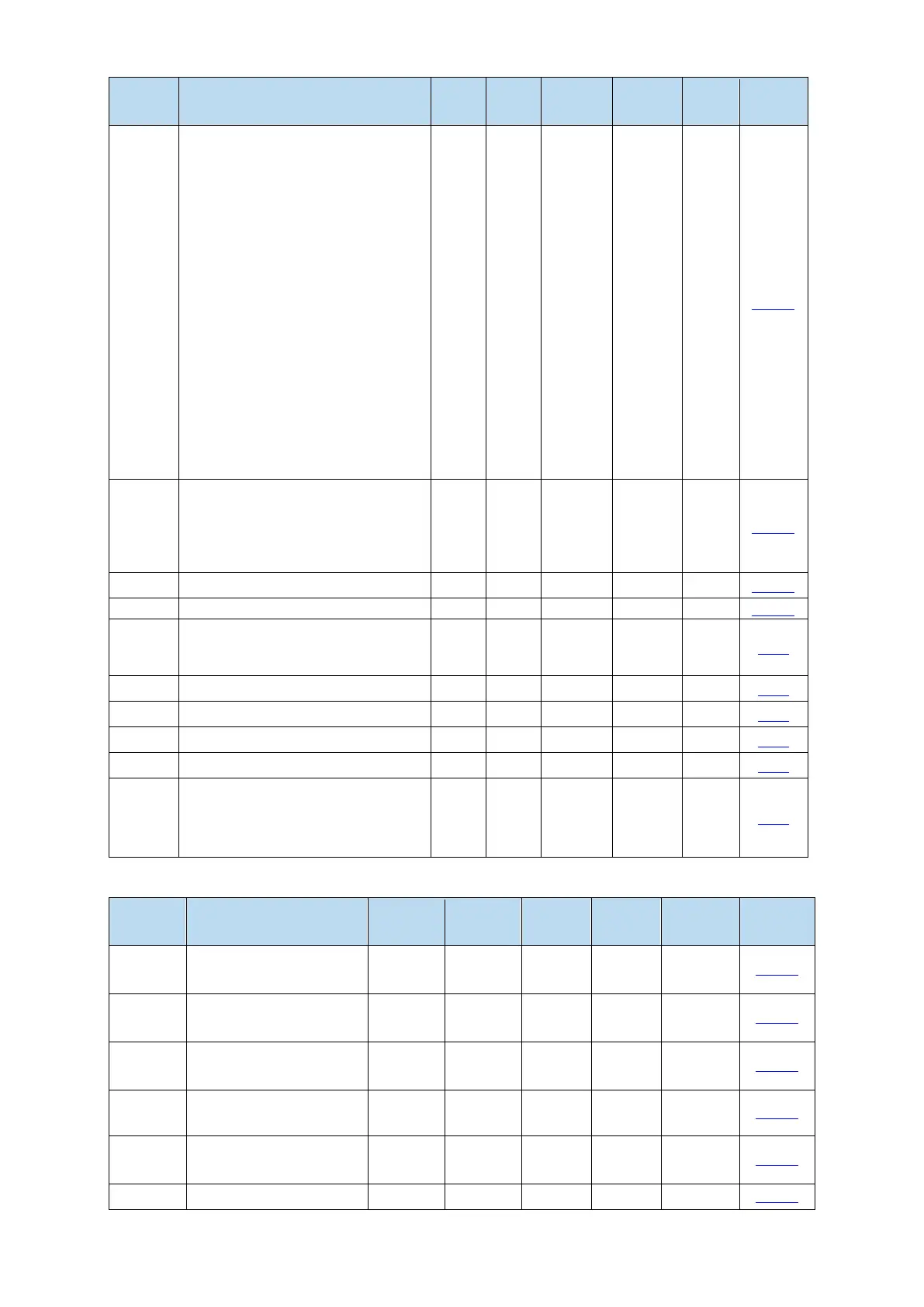 Page #148 background image