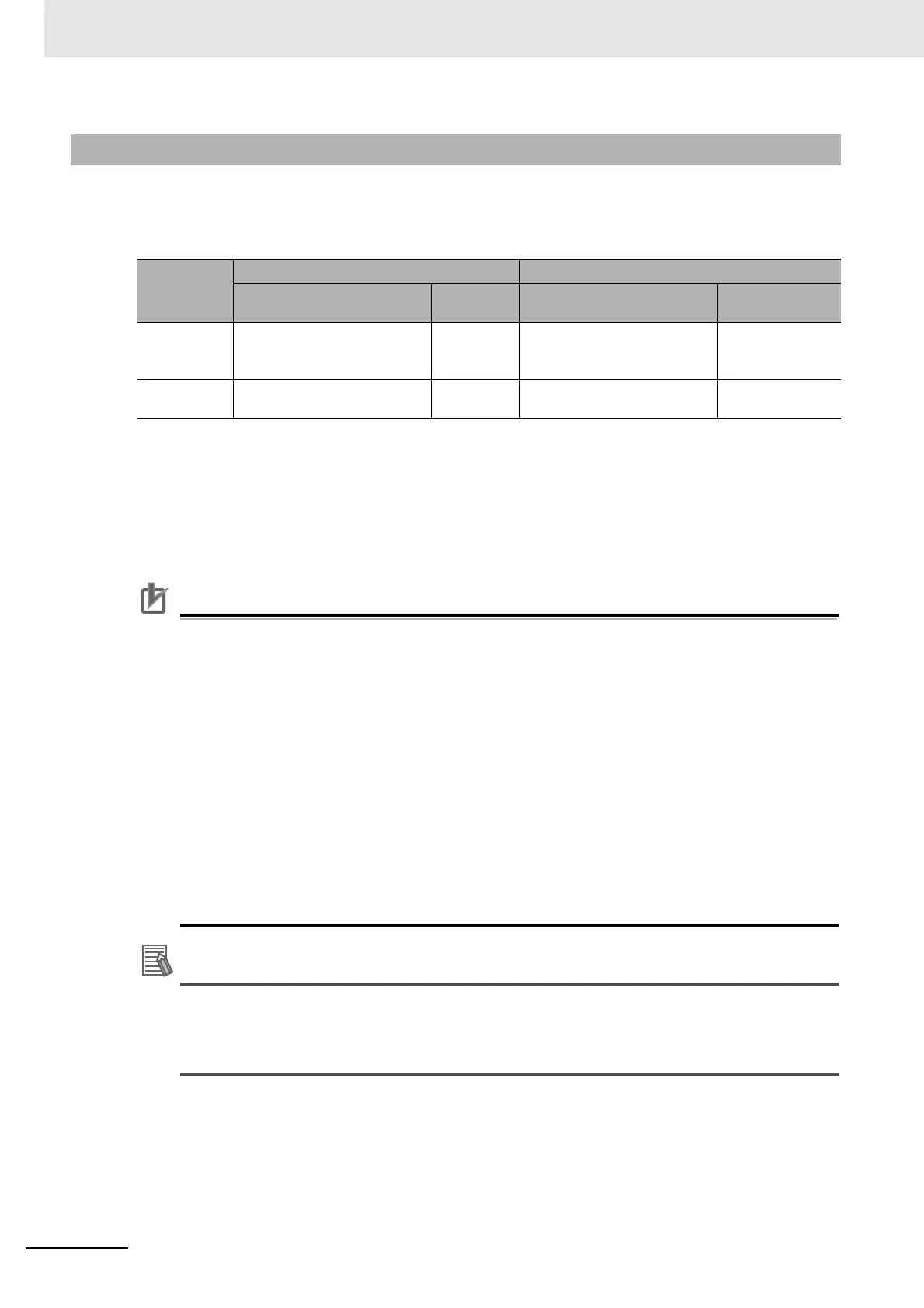 Page #508 background image