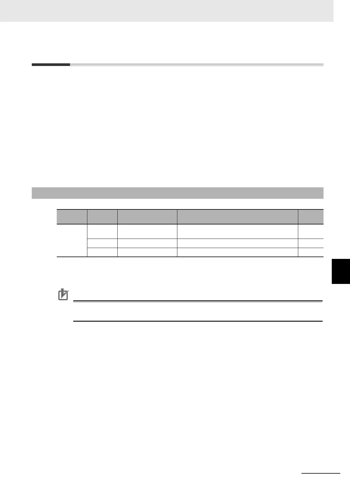 Page #521 background image