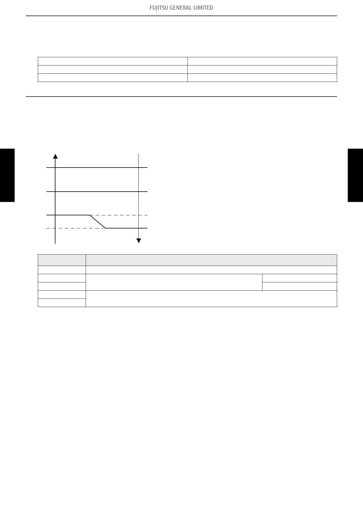 Page #127 background image