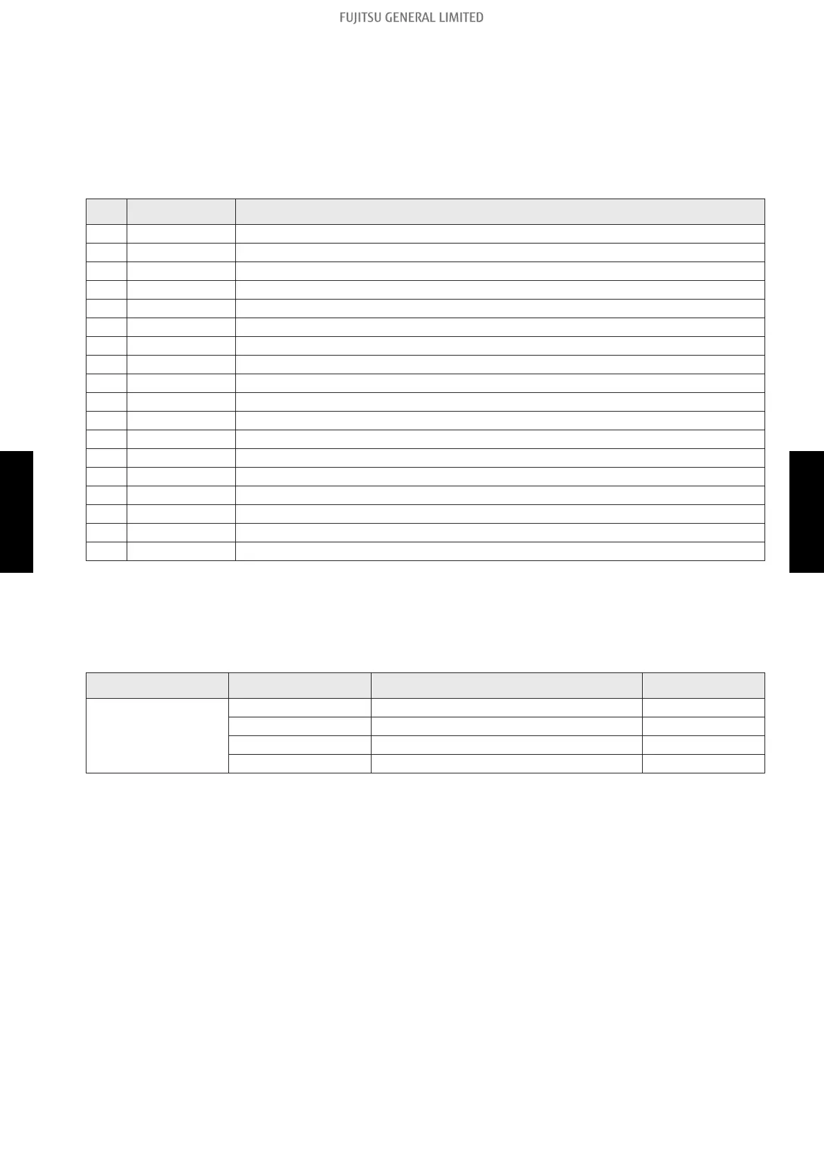 Page #133 background image