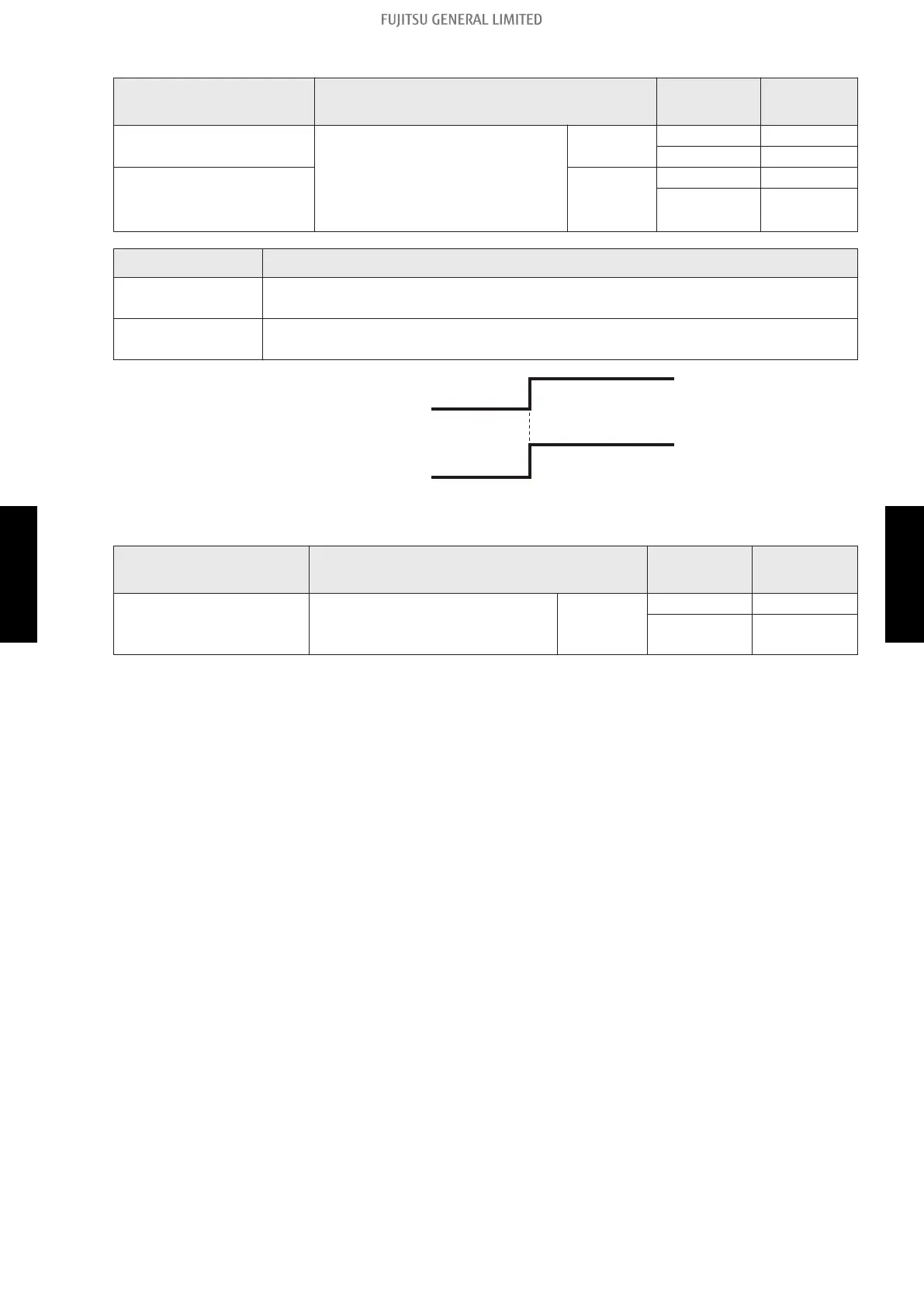 Page #152 background image