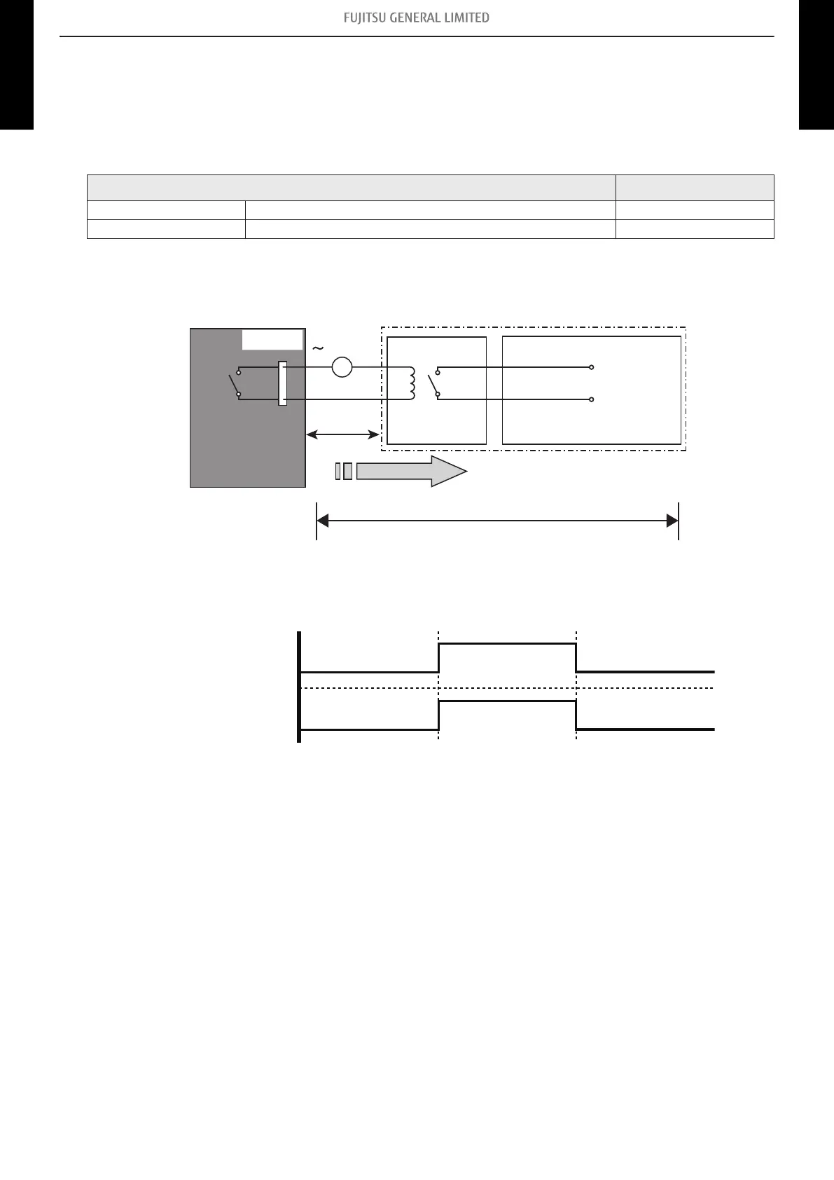 Page #129 background image