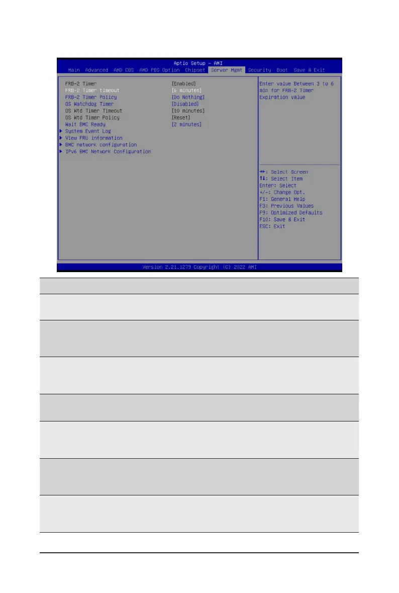 Page #130 background image