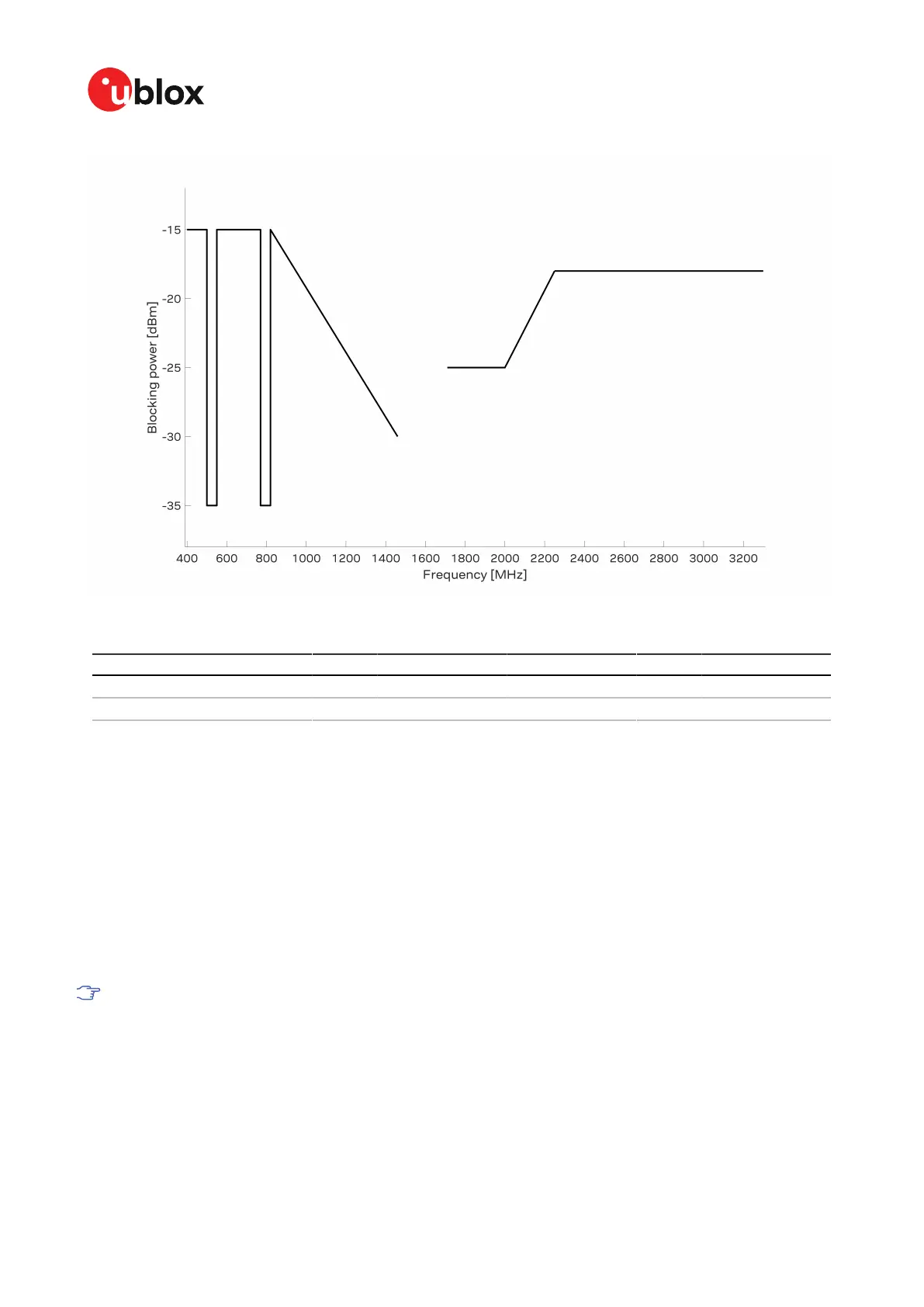 Page #71 background image