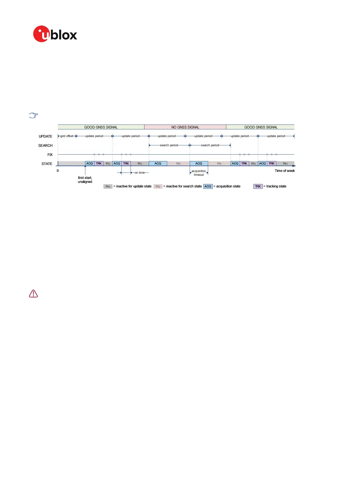 Page #28 background image