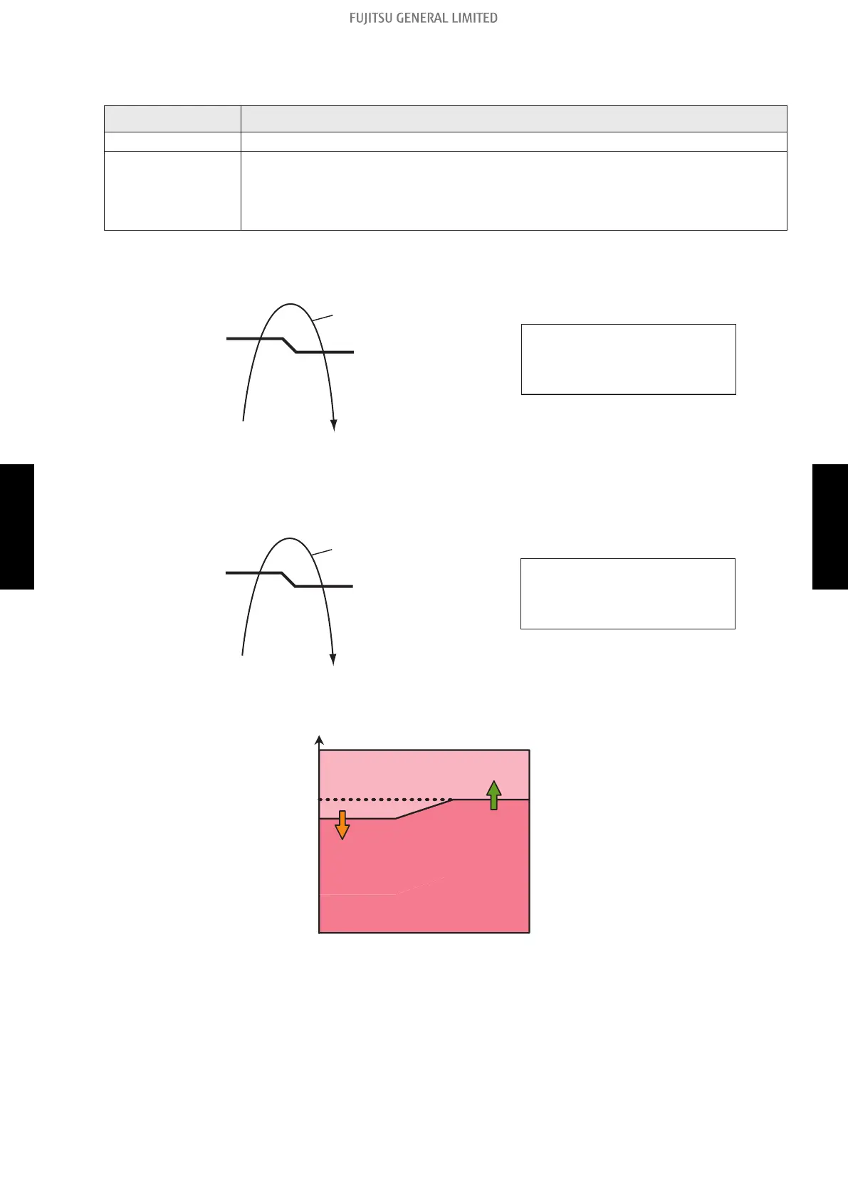 Page #159 background image