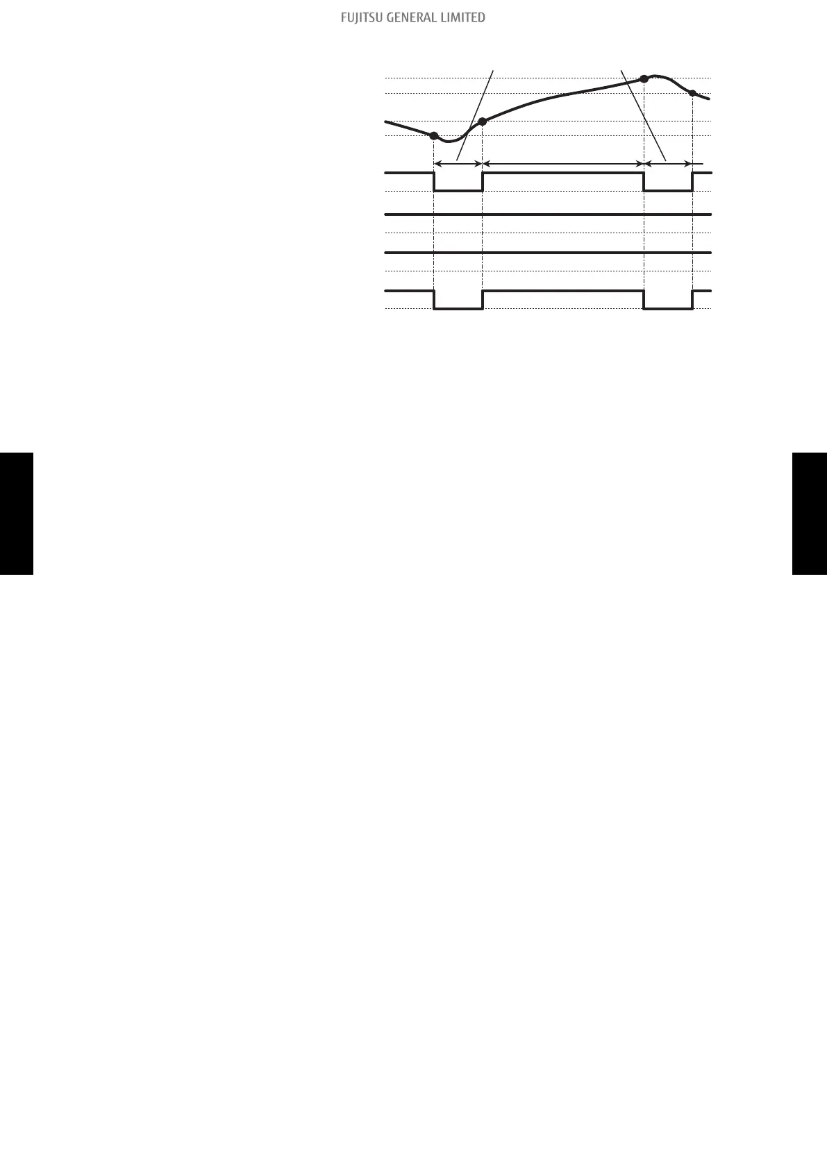 Page #162 background image